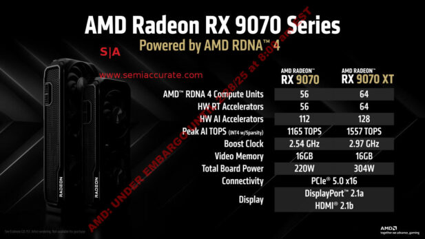 AMD Radeon 9070 specs