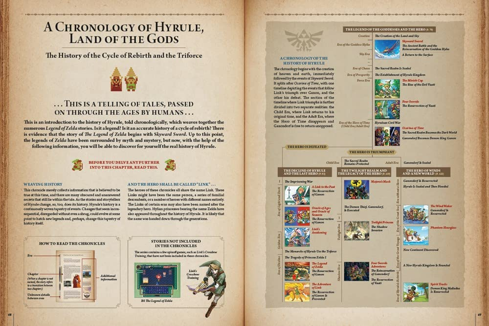 The Legend of Zelda: Hyrule Historia sample page (Dark Horse Books)