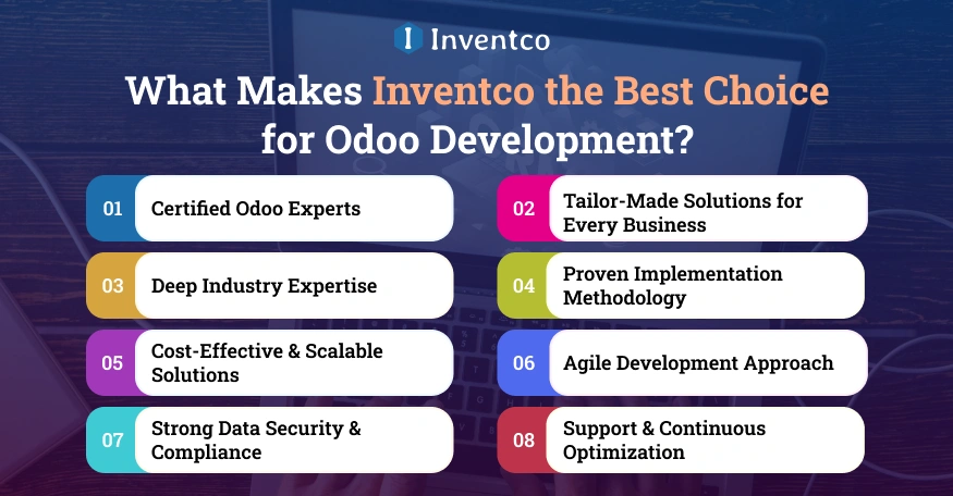 What Makes Inventco the Best Choice for Odoo Development?