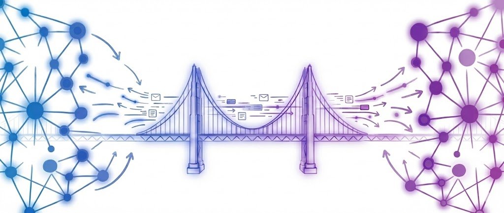 gfd-blog-banner-interactions-api-adk-a2a