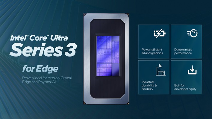 69 core series 3 edge