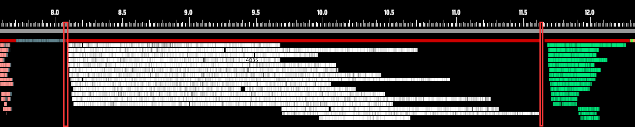 Dyson Sphere Program New Multithreading Dev Log 14